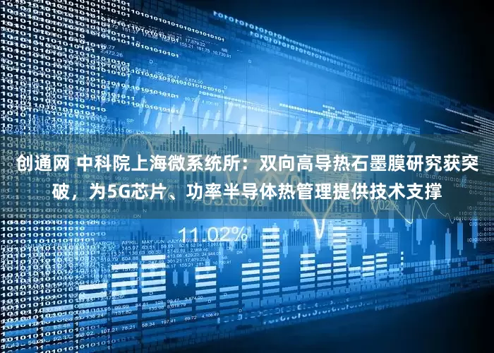 创通网 中科院上海微系统所：双向高导热石墨膜研究获突破，为5G芯片、功率半导体热管理提供技术支撑